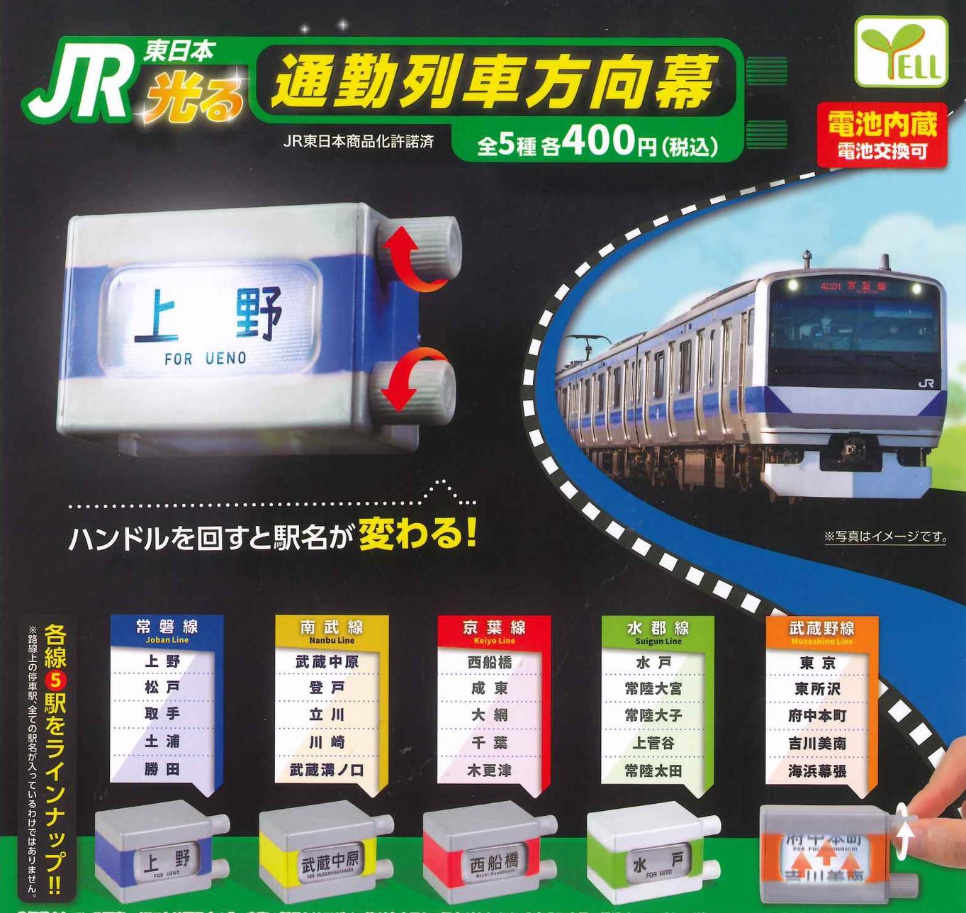 Yell 通勤列車方向牌 JR東日本篇